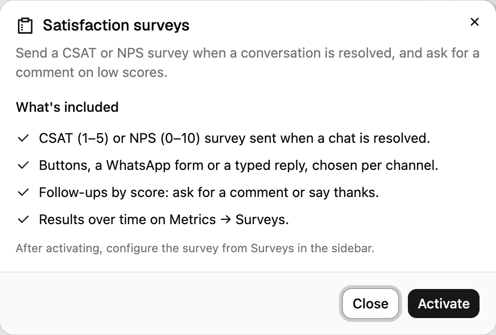 The Satisfaction surveys details: what the add-on includes, with Close and Activate