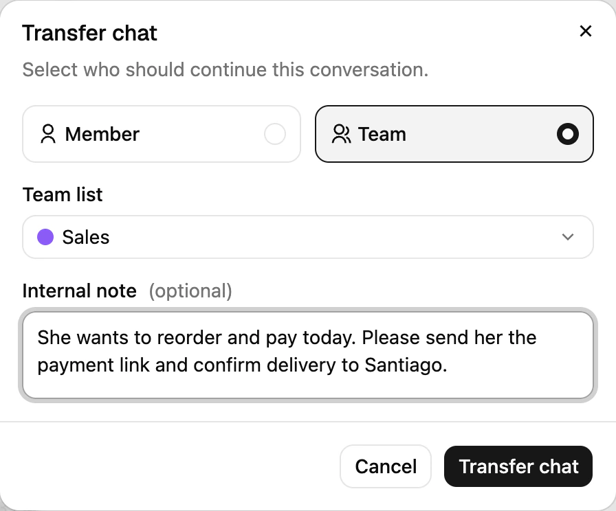 The Transfer chat dialog in the Ciarem Inbox: choose a member or a team and add an internal note