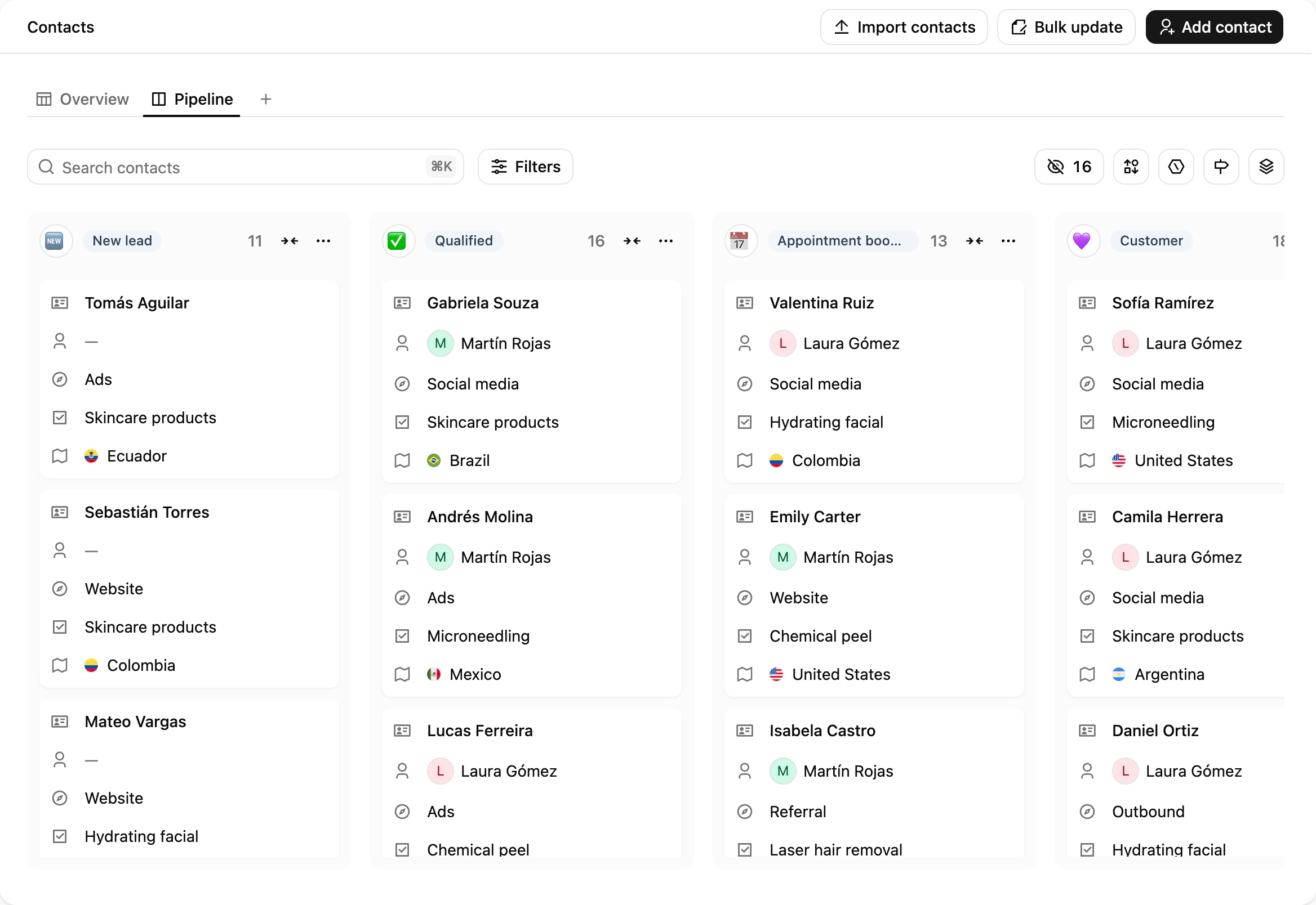 The contacts Board view: one column per funnel stage, with contact cards to drag between them