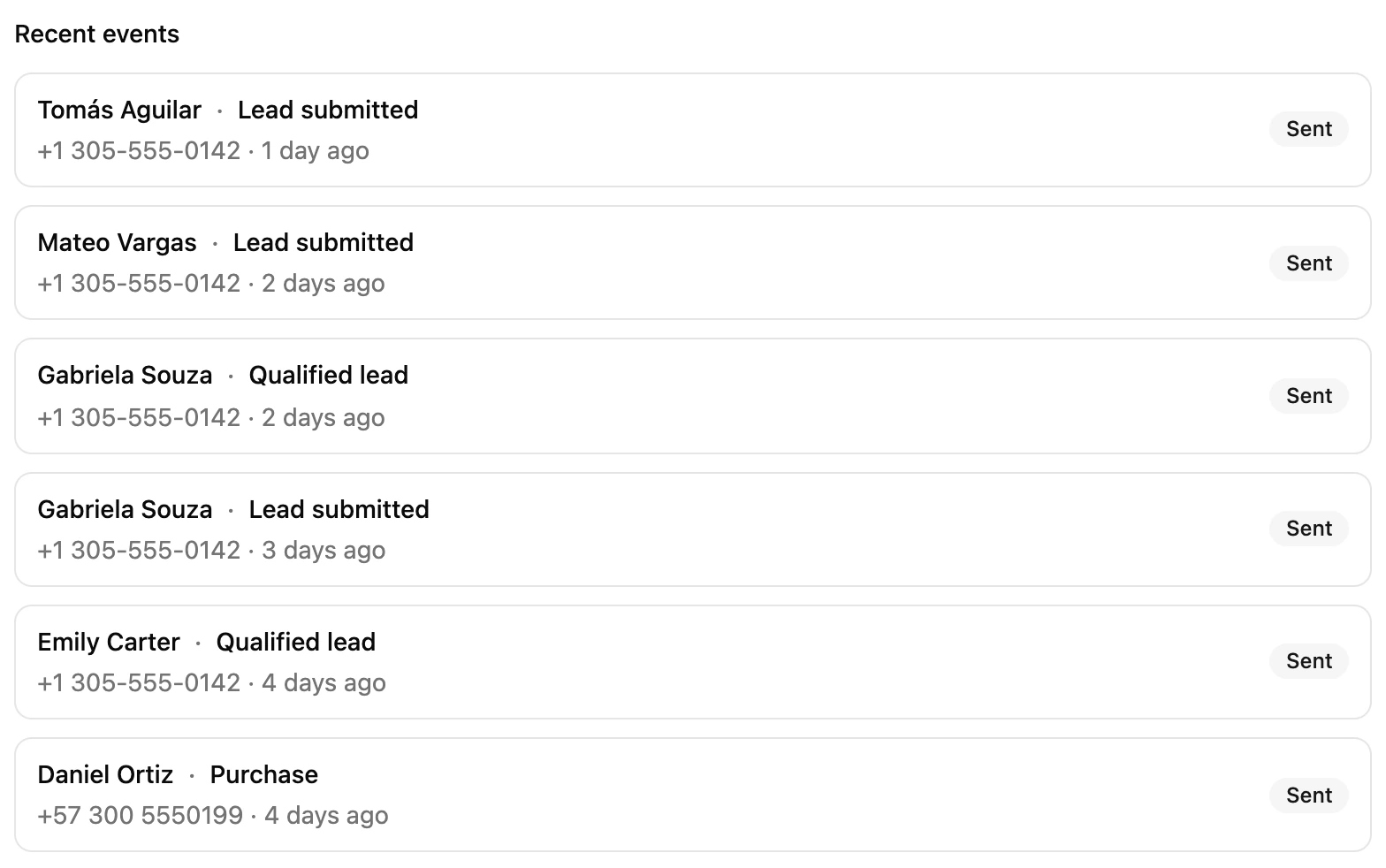 The Recent events list with each contact, its event and its Sent status