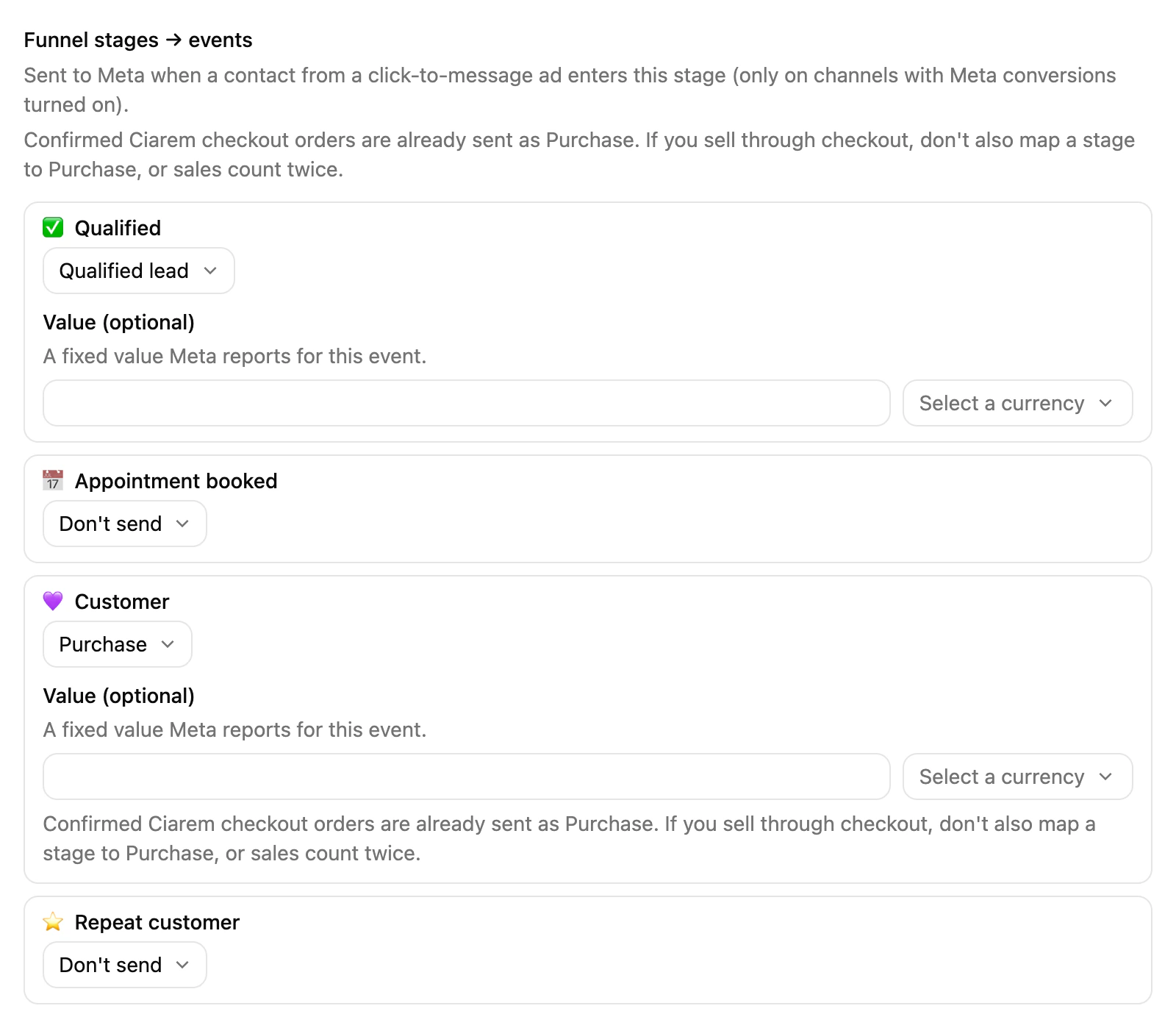 The Funnel stages → events mapping, with Interested, Qualified and Won sending Lead submitted, Qualified lead and Purchase