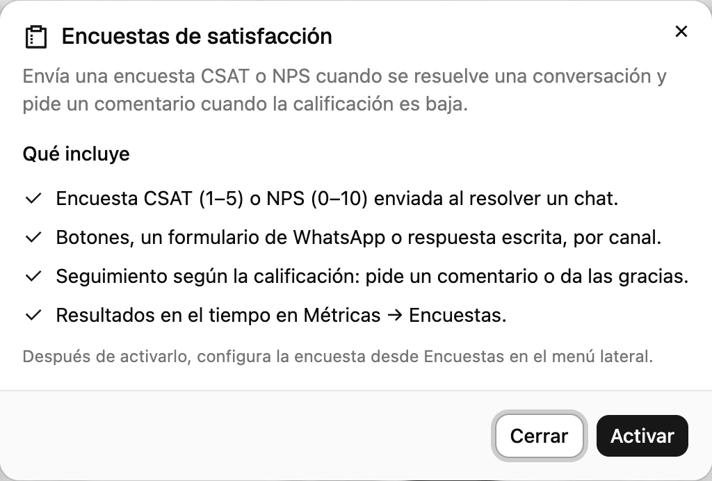 Los detalles de Encuestas de satisfacción: lo que incluye el complemento, con Cerrar y Activar