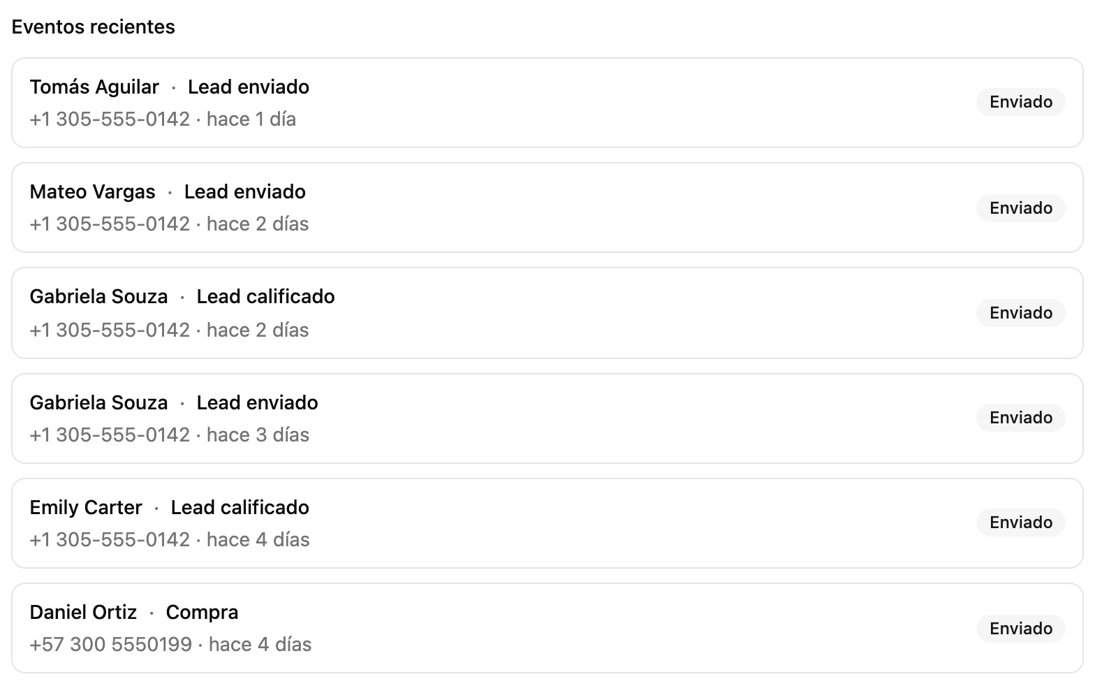 La lista de Eventos recientes con cada contacto, su evento y el estado Enviado