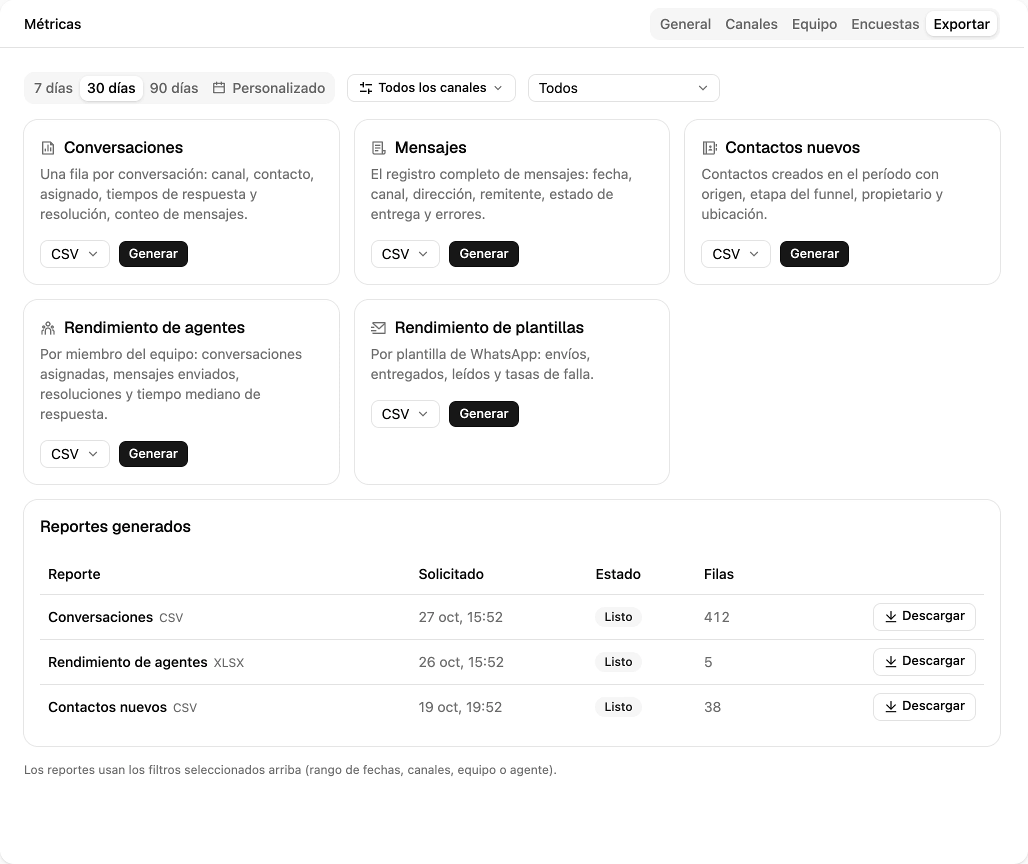 La pestaña Exportar de Métricas: las cinco tarjetas de reportes con su selector de formato y la tabla de reportes generados con una descarga lista