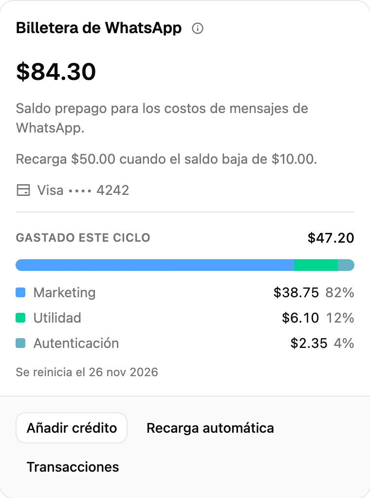 La billetera de WhatsApp en la facturación de Ciarem, con el saldo, la recarga automática y el gasto por categoría