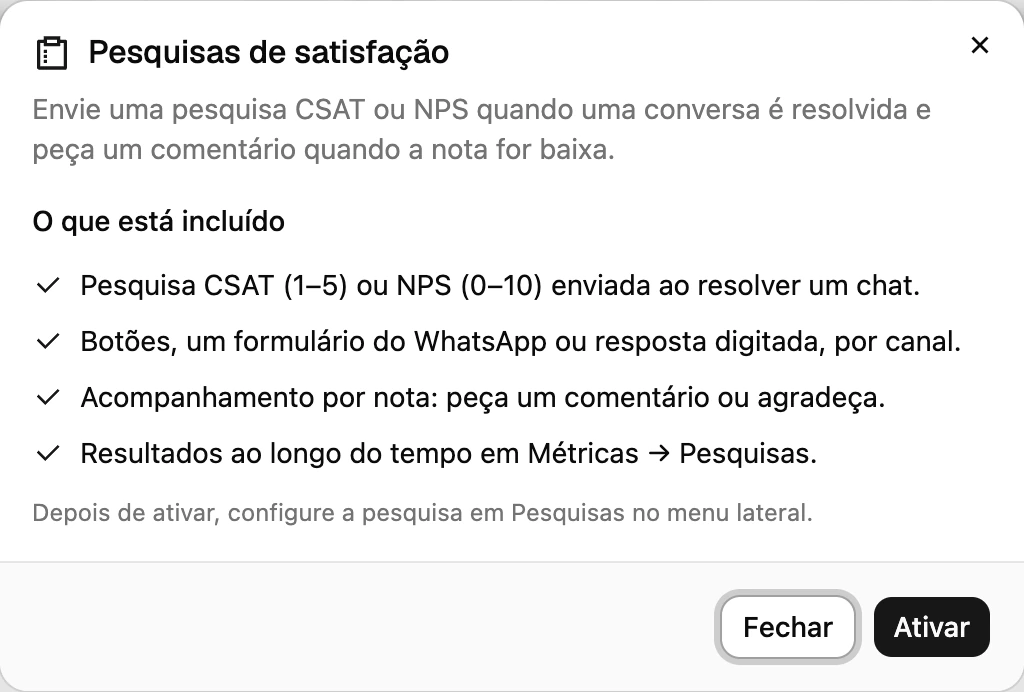 Os detalhes de Pesquisas de satisfação: o que o complemento inclui, com Fechar e Ativar