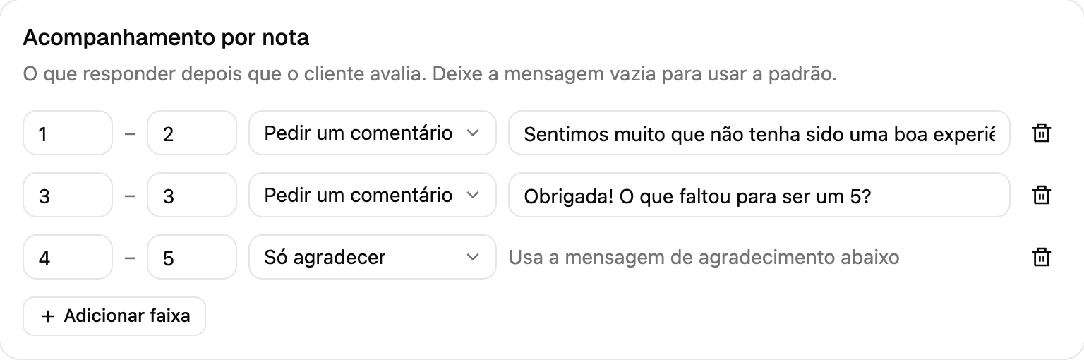 Acompanhamento por nota: pedir um comentário em 1–2 e 3, só agradecer em 4–5, e a mensagem de agradecimento abaixo