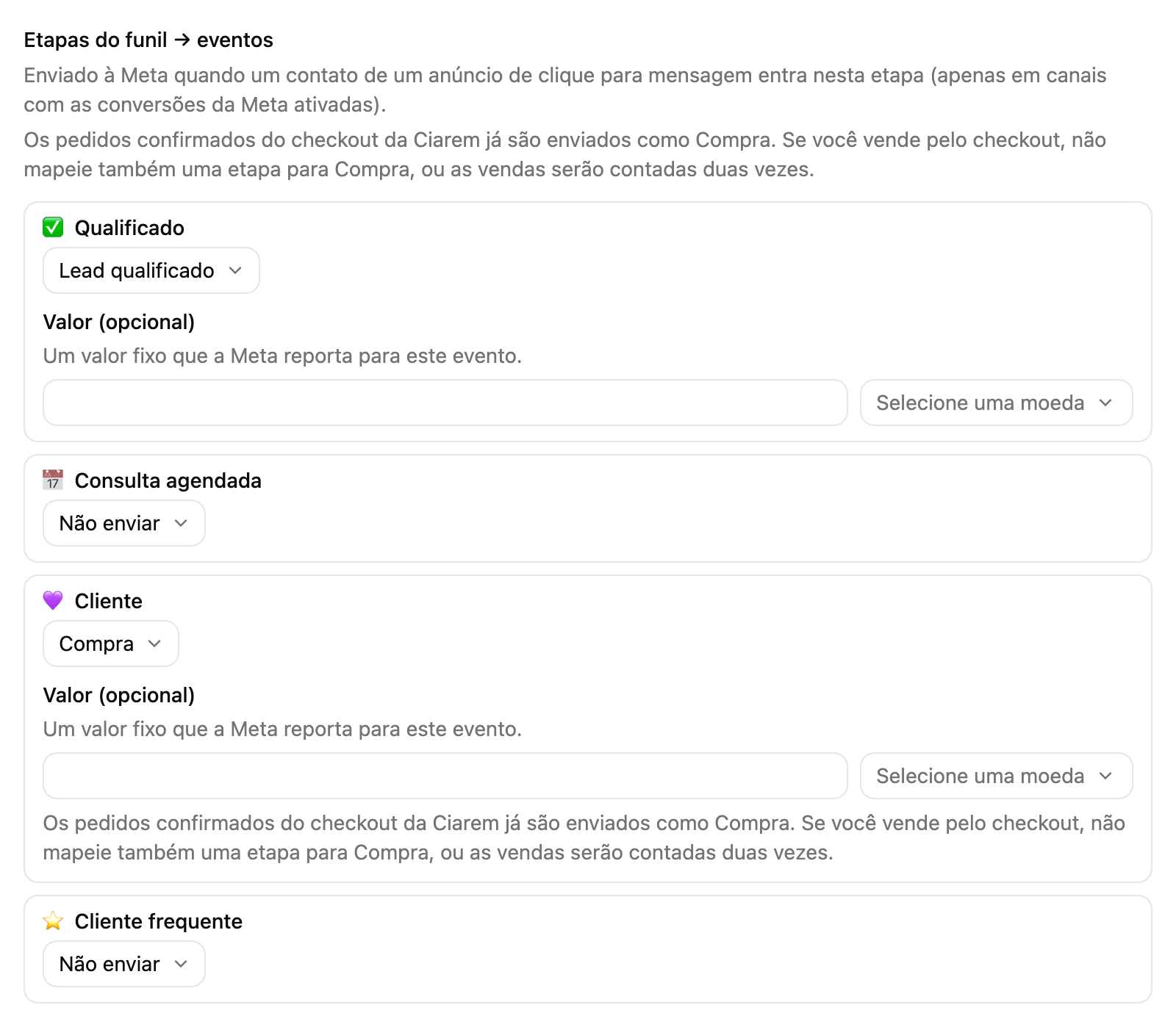 O mapeamento de Etapas do funil → eventos, com Interessado, Qualificado e Ganho enviando Lead enviado, Lead qualificado e Compra